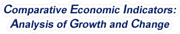 Michigan - Comparative Economic Indicators: Analysis of Growth and Change, 1969-2022