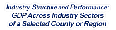 Michigan - Gross Domestic Product Across Industry Sectors of a Selected County or Region
