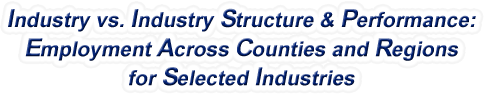 Michigan - Industry vs. Industry Structure & Performance: Employment Across Counties and Regions for Selected Industries