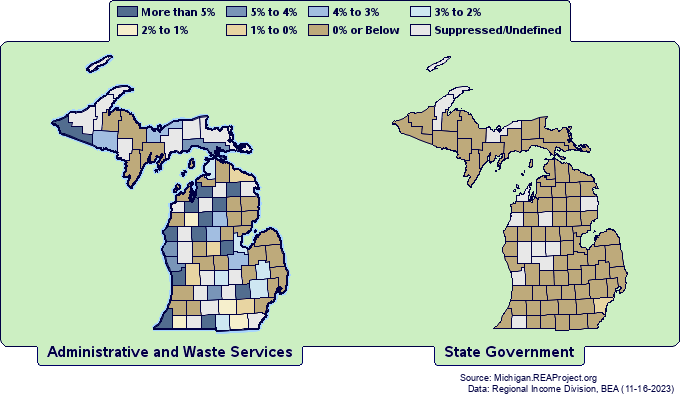 Federal government jobs michigan