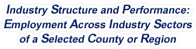 Michigan - Employment Across Industry Sectors of a Selected County or Region