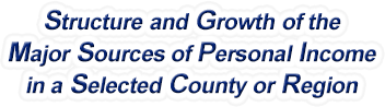 Michigan Structure & Growth of the Major Sources of Personal Income in a Selected County or Region